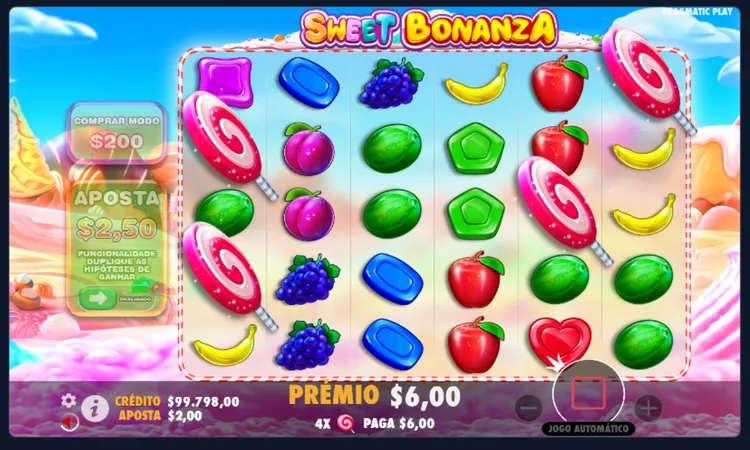 Trik Rahasia Manis Raih Maxwin Cepat Dalam Sweet Bonanza