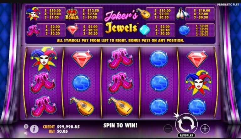 Keberuntungan Bonus Ceria Bersama Joker’s Jewels OLE777