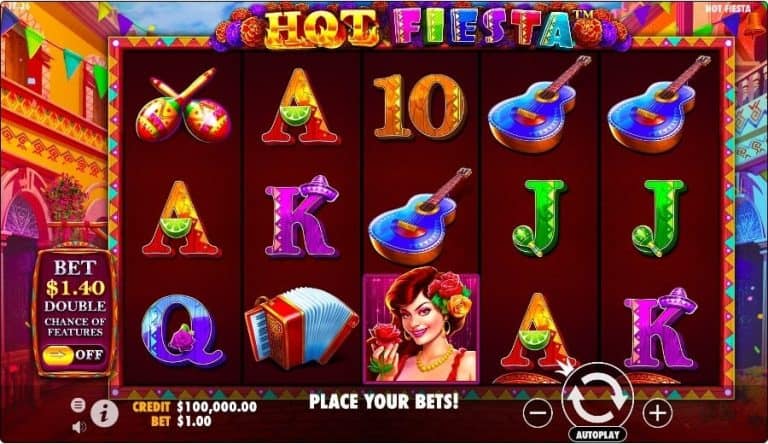 Rahasia Menang Cuan Maksimal Dan Anti Rungkad Hot Fiesta