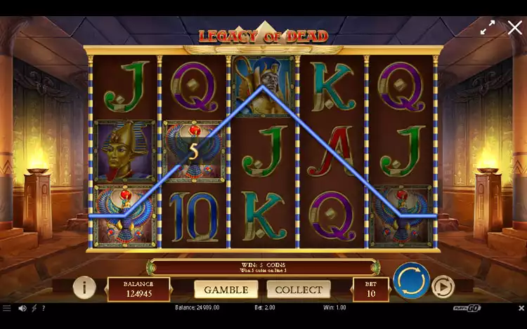 Rahasia Firaun dan Harta Tersembunyi di Legacy of Dead